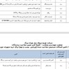 *توزیع نیروی برق تهران بزرگ -پایه بتونی 4گوش